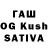 Бутират вода Abdo Kasem